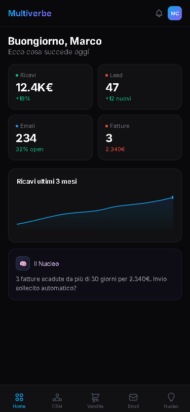 Multiverbe — Mobile